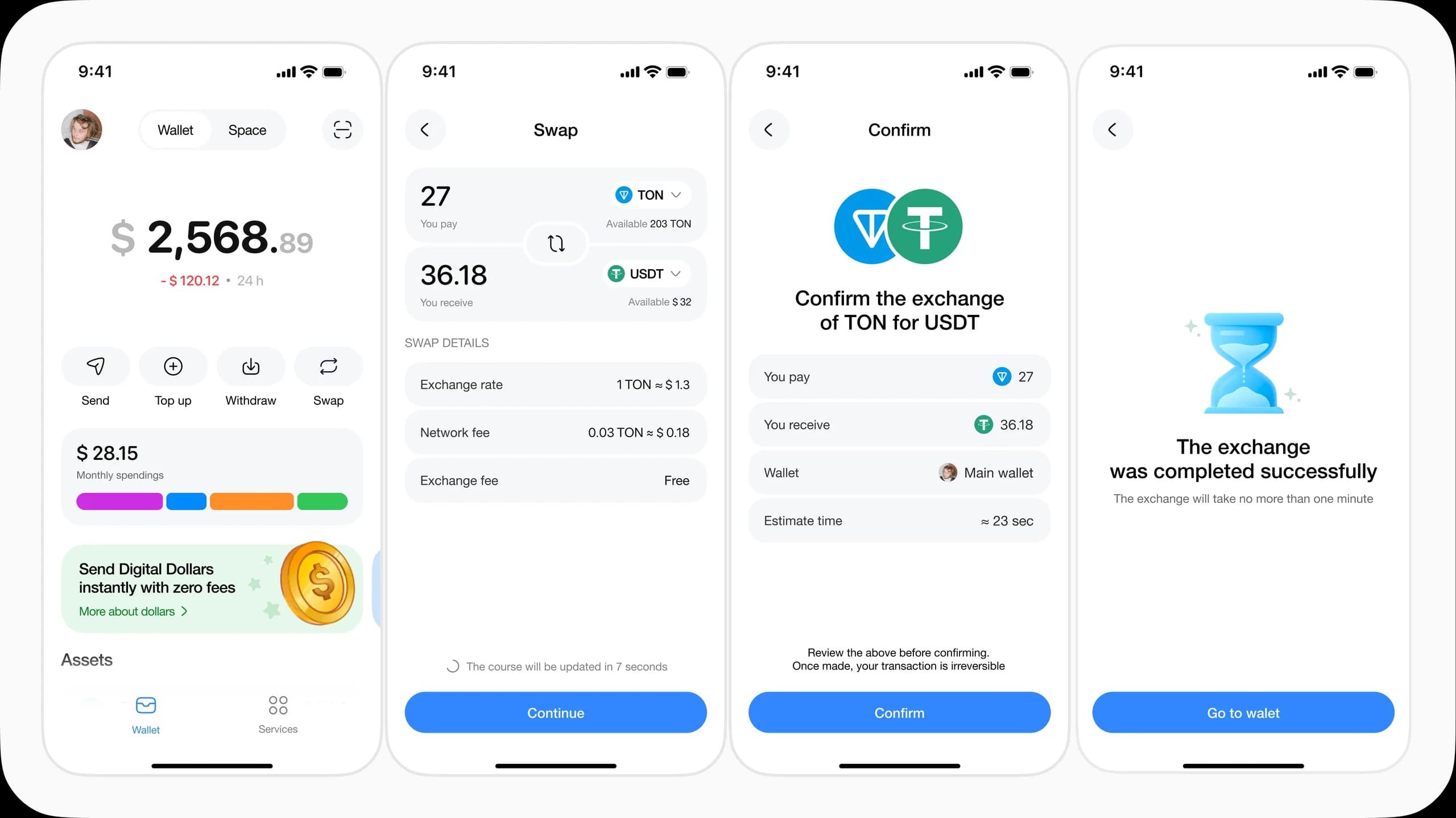 Telegram Wallet – экран или схема решения