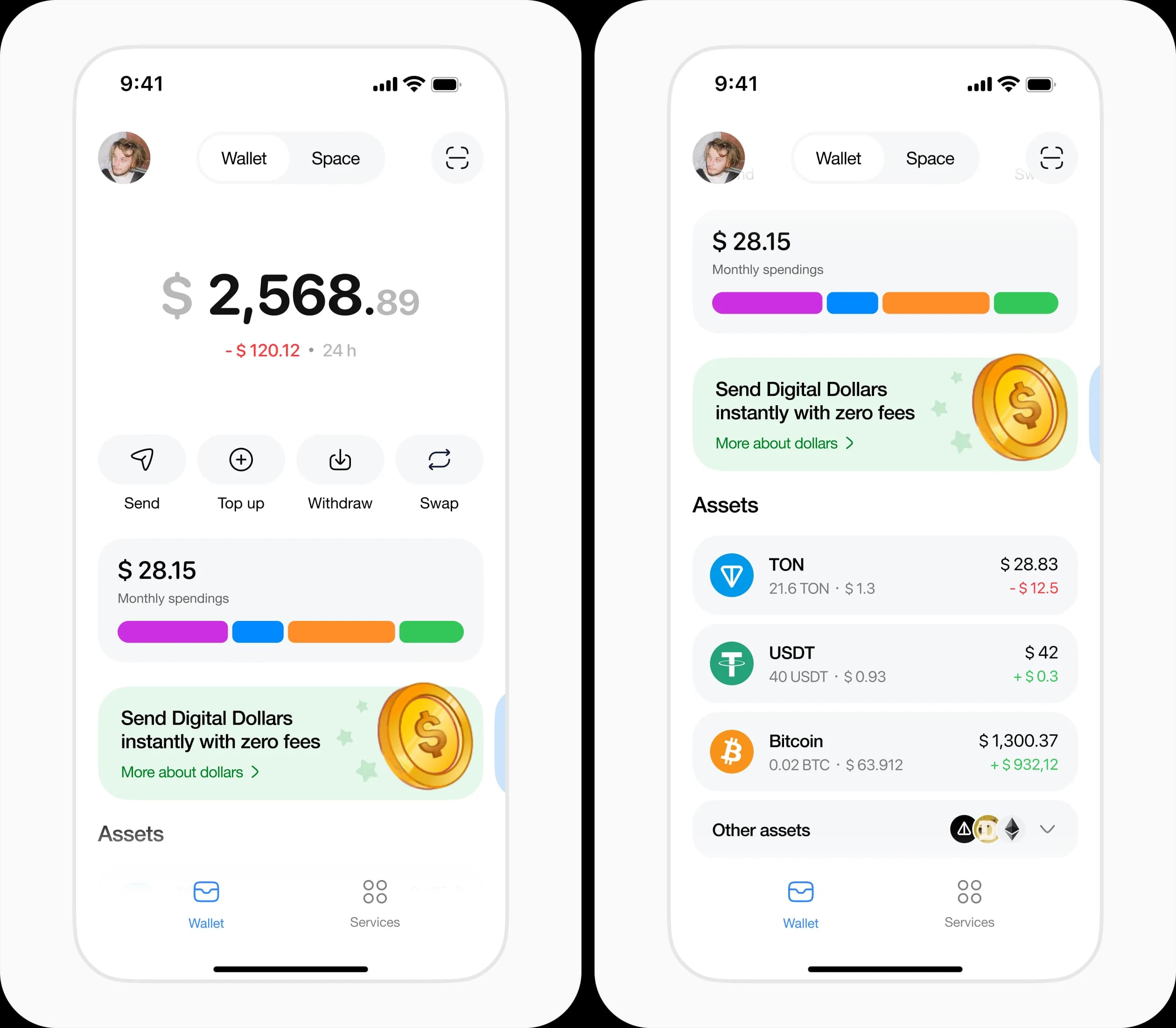 Telegram Wallet – экран или схема решения