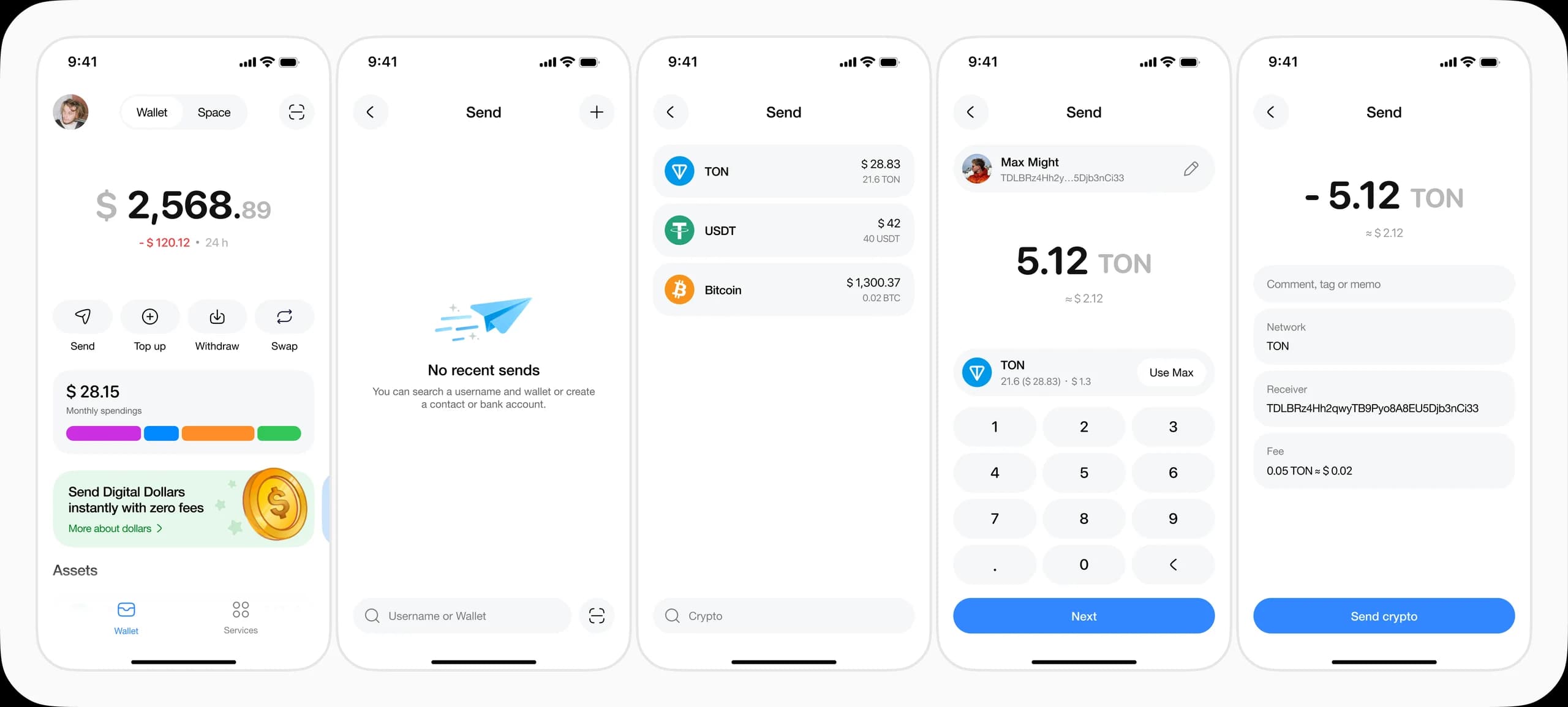Telegram Wallet – экран или схема решения